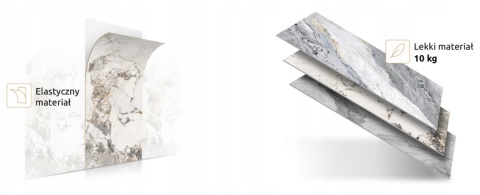 PRÓBKA Płyta Węglowa Panel WPC Carrara 10X20X0,5cm Matowa PREMIUM