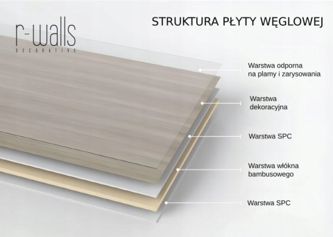 Płyta węglowa WPC/SPC PANEL GRIGIO ORO 280x110x0,5cm POŁYSK