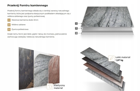 Kamień w rolce Fornir kamienny Naturalny Moon Pearl 122x61x0,2 cm