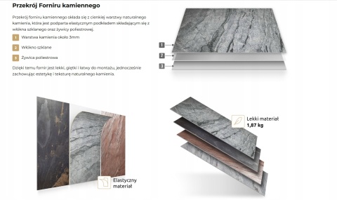 Kamień w rolce Fornir kamienny Naturalny Silver Shine Gold 122x61x0,2 cm