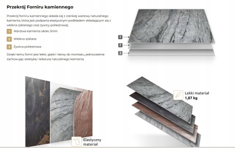 Kamień w rolce Fornir kamienny Naturalny Black Slate 122x244x0,2 cm