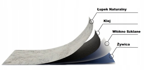 Kamień w rolce Fornir kamienny Naturalny MARBLE STONE 122x280x0,3 cm