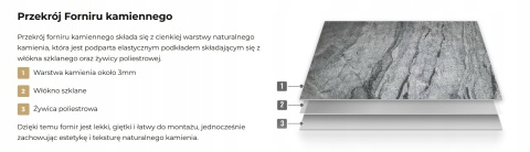 Kamień w rolce Fornir kamienny Vintige Shine 122x61x0,2 cm