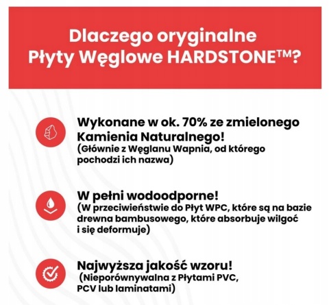 PRÓBKA Płyta Węglowa wodoodporna HARDSTONE GOLD GRANDE 30X200,3cm Matowa