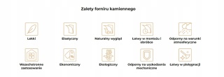 Kamień Panel Fornir kamienny Silver Grey 30x60x0,2 cm Samoprzylepny